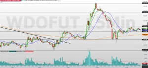 Minidólar (WDOV26) hoje: confira os pontos para operar nesta terça