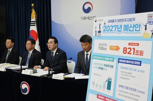 2030년 국가채무 1천700조원대…재정지출 1천조원 시대