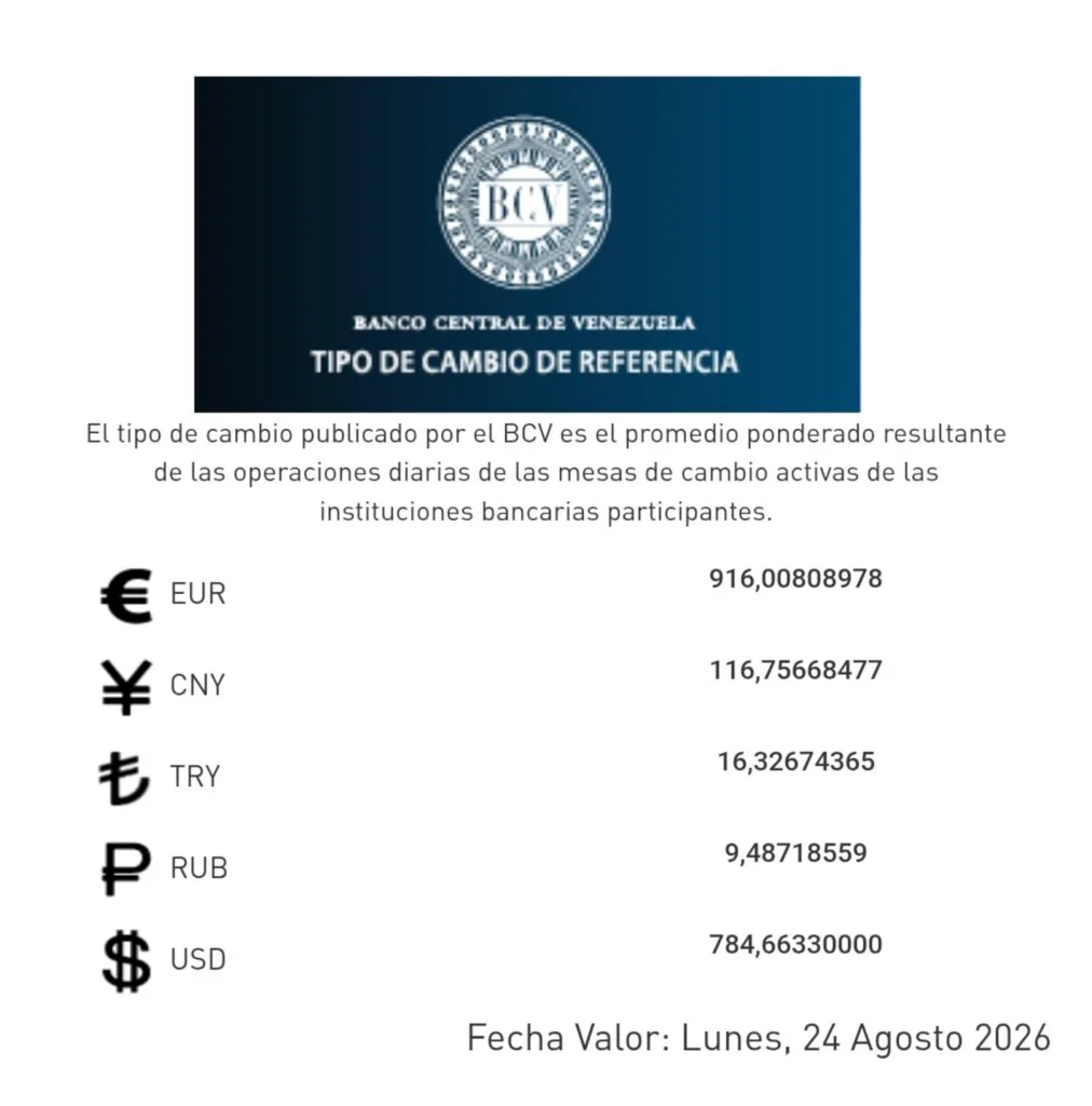 Tasas cambiarias referenciales para este 24-A