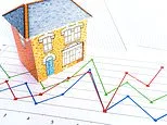 Why buy-to-let no longer stacks up for most investors despite rents surging: We ran the numbers and found landlords now need a 7.7% yield to avoid losing money each year