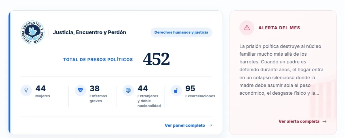 Pulso Venezuela: el nuevo monitor que reúne datos sobre represión, justicia, desinformación y crisis universitaria