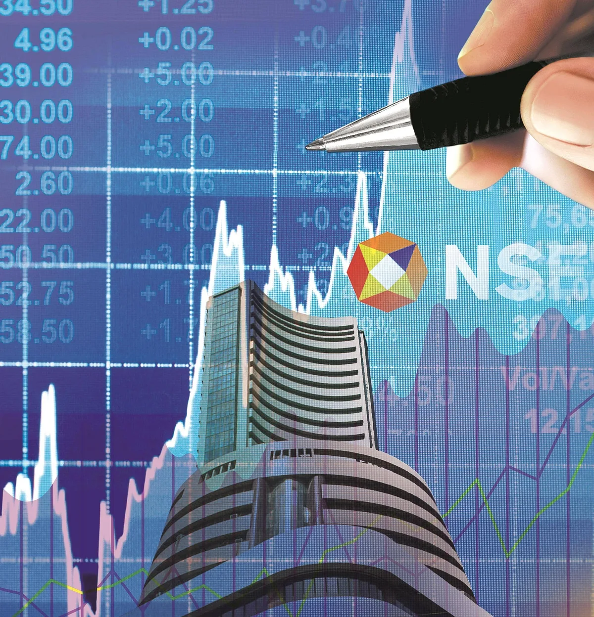 Reliance Industries, BSE lead mutual fund buys in September, shows data