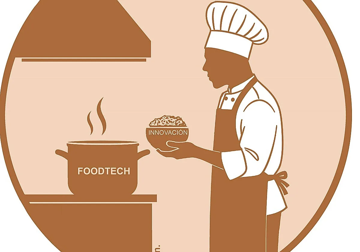El ingrediente colaborativo que enriquece la receta de la I+D