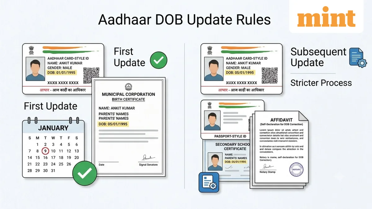 Aadhaar DOB update: Can you change your date of birth more than once? UIDAI rules explained