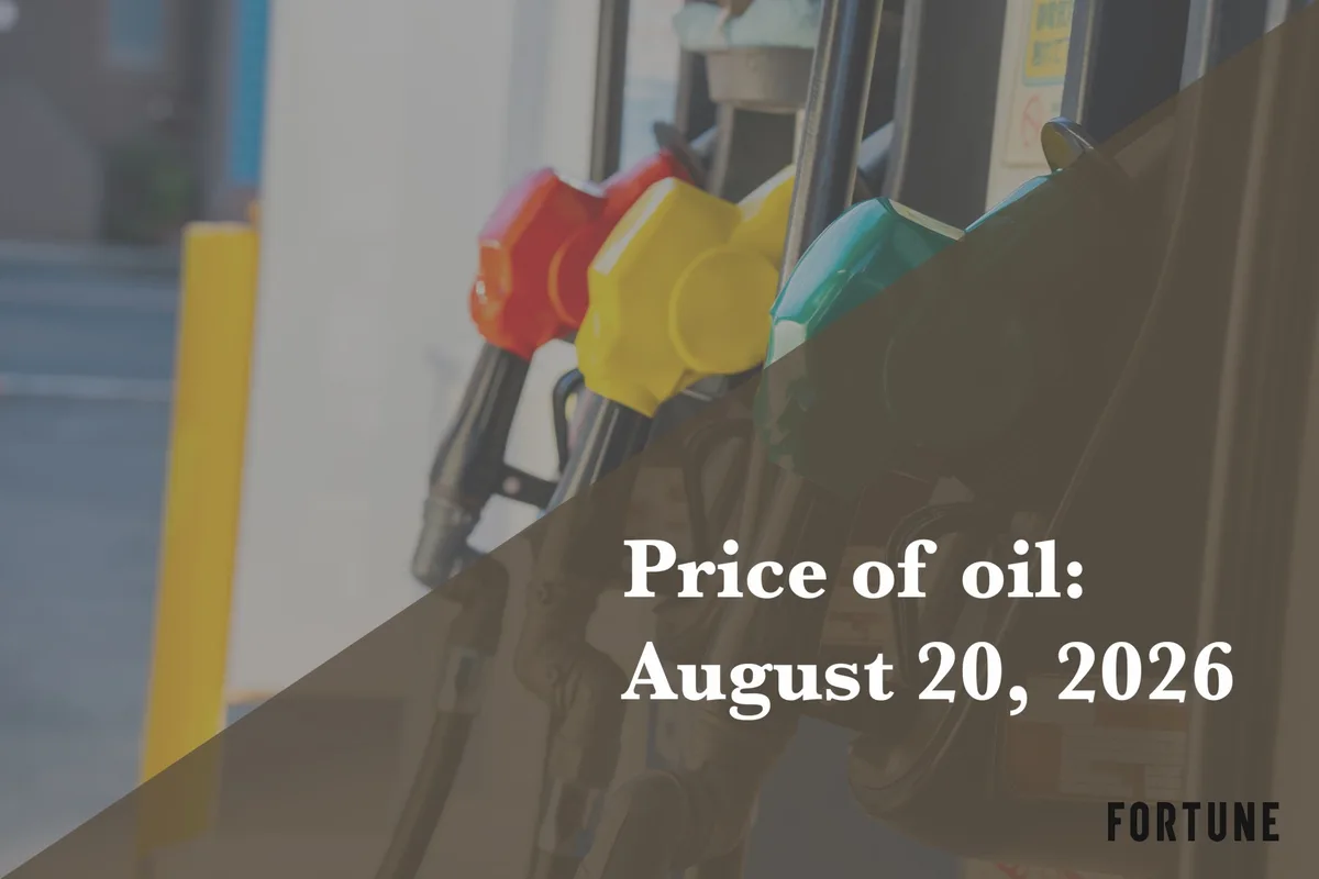 Current price of oil as of August 20, 2026