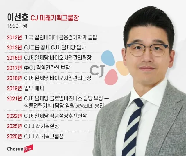 [유통가 3세 ] 신입사원 강의하고 회장 옆에 서고… CJ 이선호, 이미지 쇄신 속도