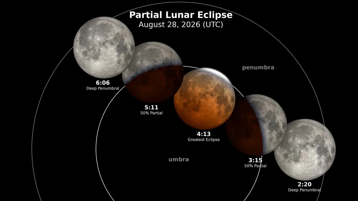 Eclipse de Luna hoy en California: a qué hora ocurrirá el fenómeno que teñirá de rojo el satélite de la Tierra