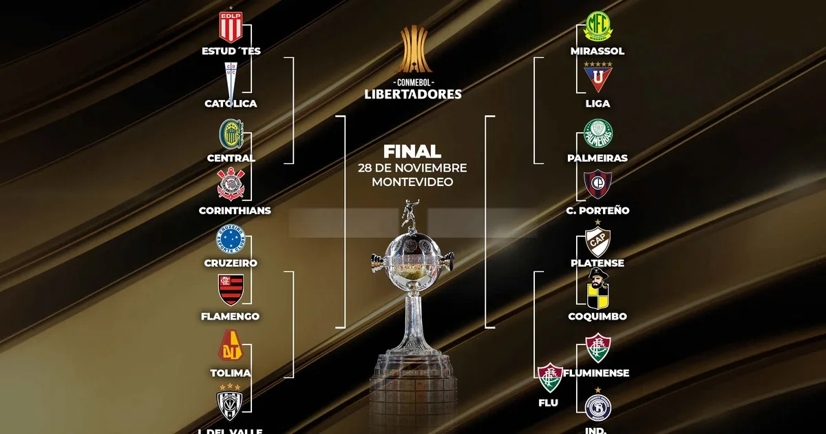 La llave de la Libertadores: Fluminense, el primer clasificado a cuartos