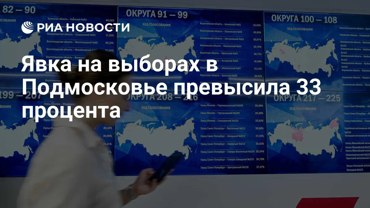 Явка на выборах в Подмосковье превысила 33 процента