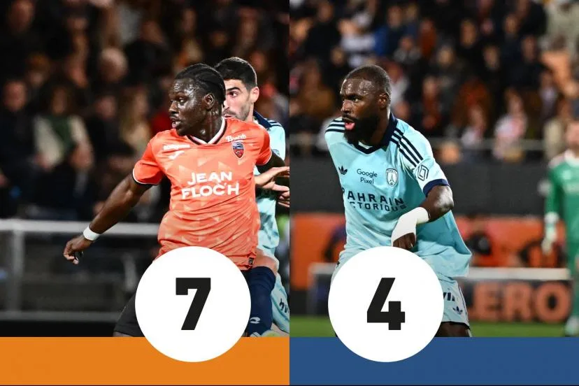 Les notes de Lorient-Paris FC : Makengo allume la lumière, Sinayoko reste endormi