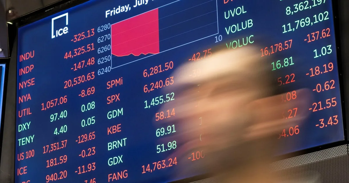 El riesgo país volvió a superar los 600 puntos en medio de turbulencias globales