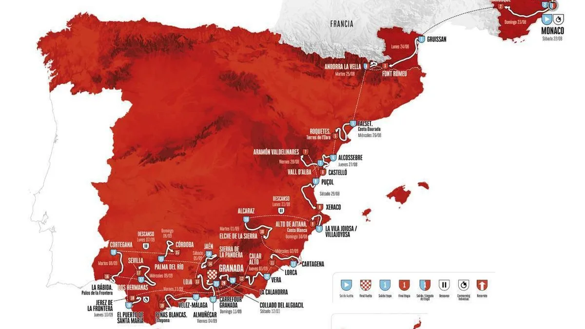 La Vuelta España 2026: recorrido, etapas, dónde ver por TV y máximos favoritos