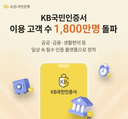 [게시판] KB국민은행 "KB국민인증서 누적 이용 고객 1천800만명"
