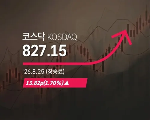 [코스닥] 13.82p(1.70%) 오른 827.15(장종료)