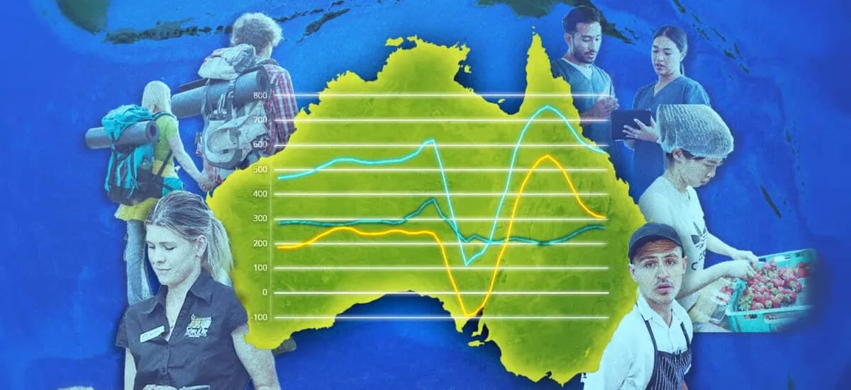The number that could trip up Australia if we don't get it right