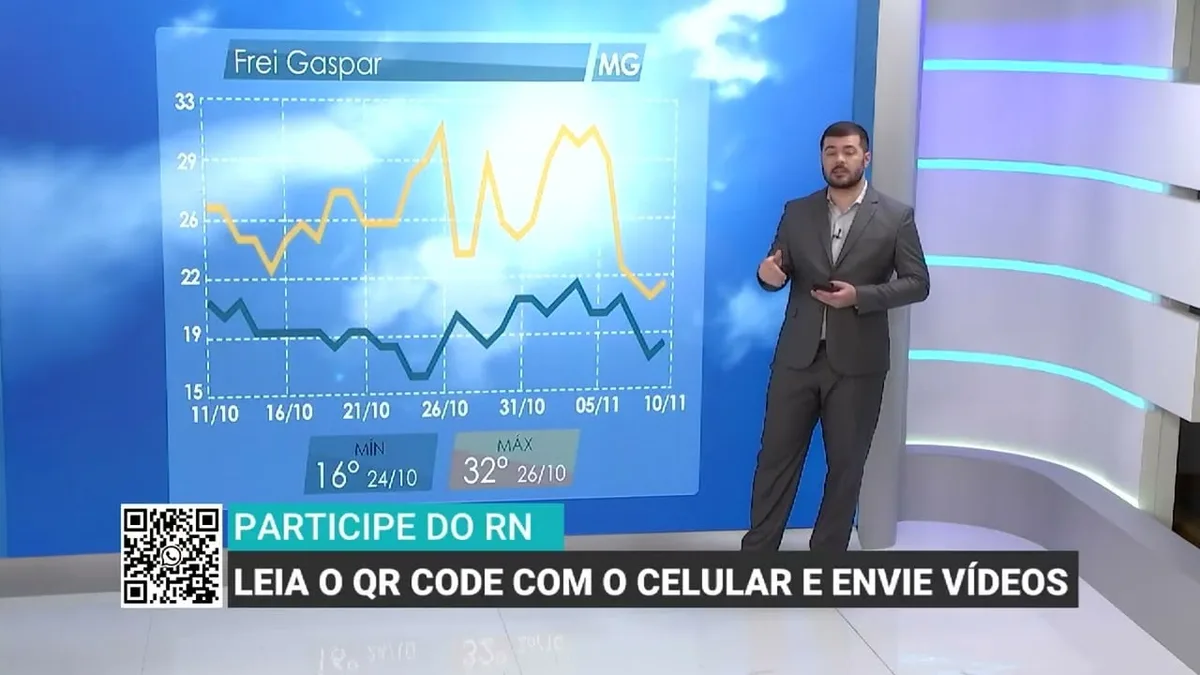El Niño provoca aumento de temperatura e preocupa produção de café no Sudeste