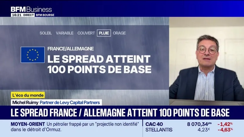 L'éco du monde : BoJ, le yen peine à remonter malgré la hausse de taux - 18/09