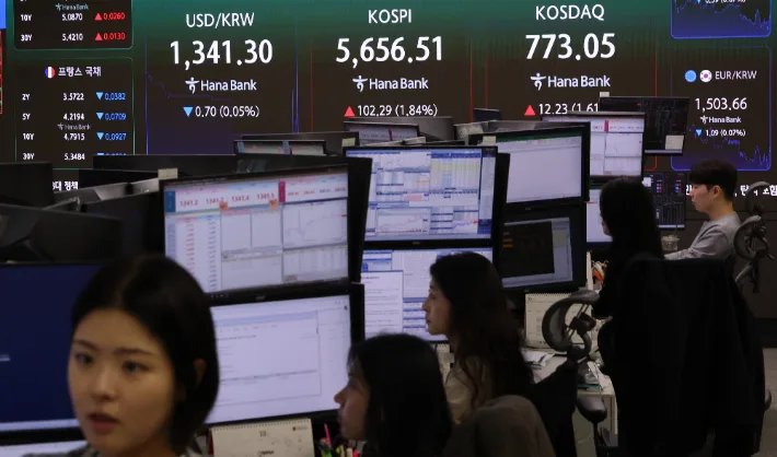 코스피 8거래일 만에 반등해 2% 상승 마감…코스닥 4%대↑