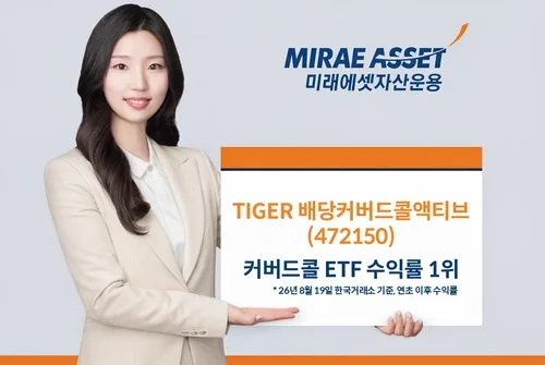 미래운용 "배당커버드콜액티브, 올 누적수익률 62%…분배금도↑"