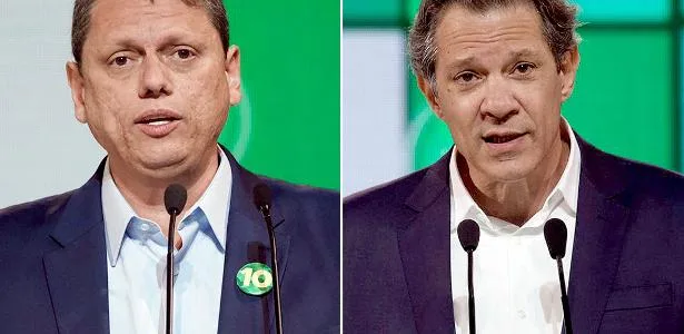 Quaest: Tarcísio tem 40% no 1° turno para o Governo de SP; Haddad tem 27%