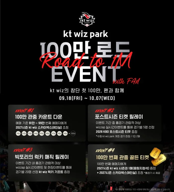 창단 첫 100만 관중 도전! 1위 KT, 카운트다운→럭키매직→골든티켓까지 이벤트 대폭발
