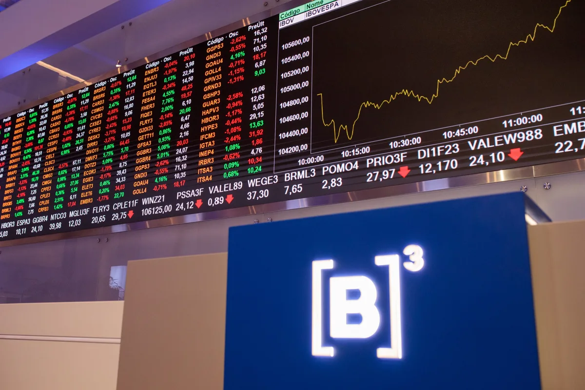 Ibovespa sobe após Flávio superar Lula em pesquisa eleitoral