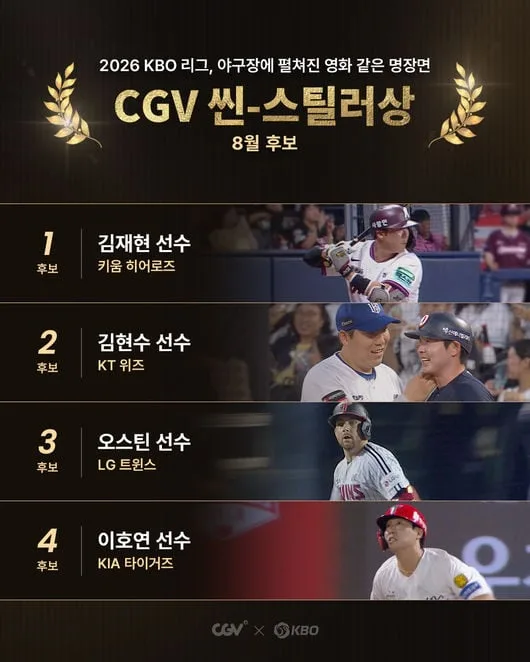 ‘역대 최초 2G 연속 끝내기 그랜드슬램’ 기적 일으킨 김재현-이호연, 나란히 8월 CGV 씬-스틸러상 후보