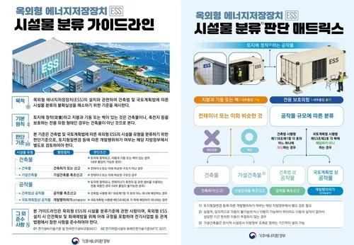 ESS는 공작물? 건축물?…정부, 분류 기준 마련