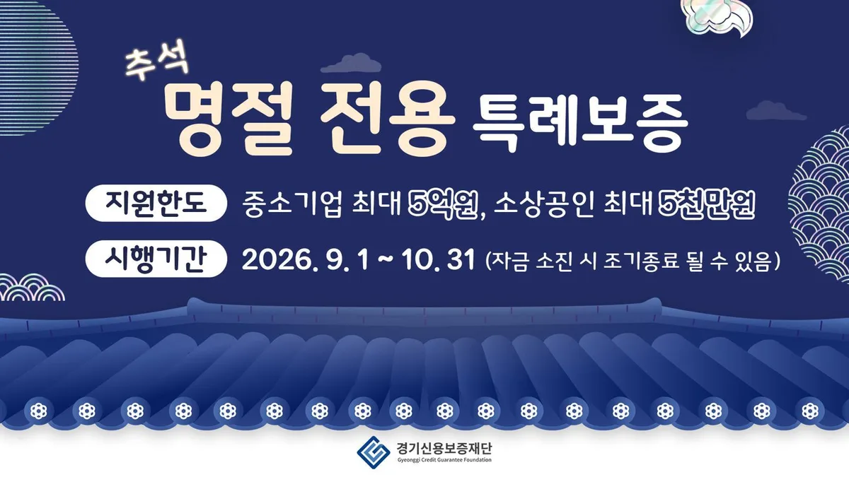 경기신보, 추석 앞두고 중소기업·소상공인에 100억 특례보증
