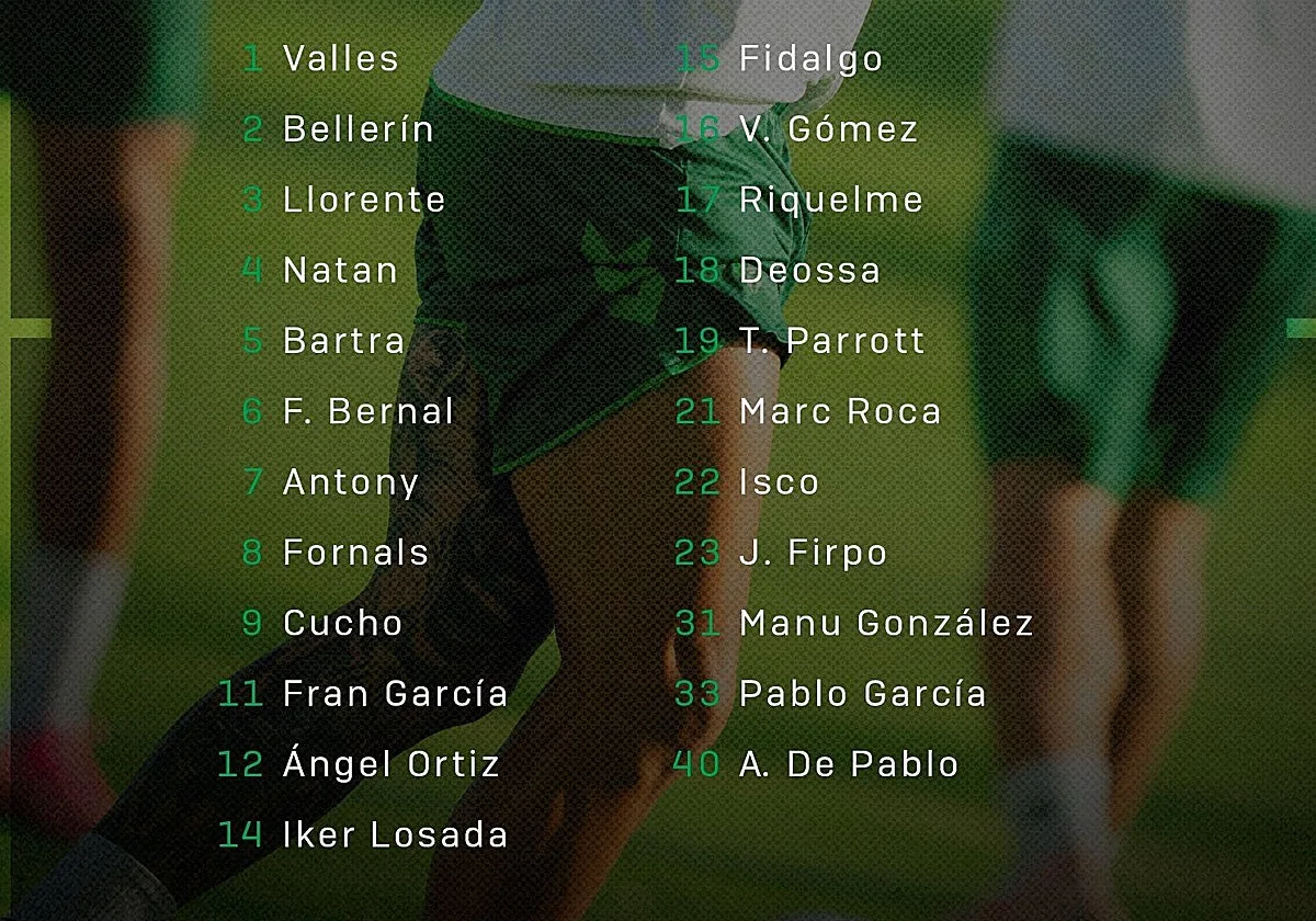 Parrott, novedad anunciada en la convocatoria del Betis para Mestalla