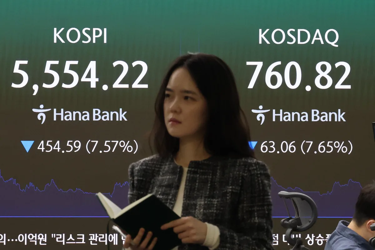 코스피 7.57% 폭락 마감...7000에서 일주만에 5500까지 후퇴