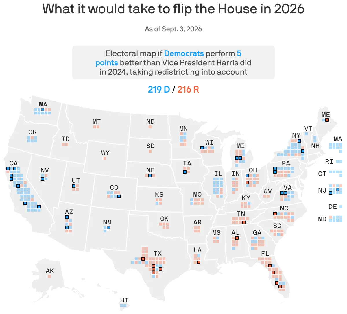 The math behind a Democratic wave — or a GOP upset