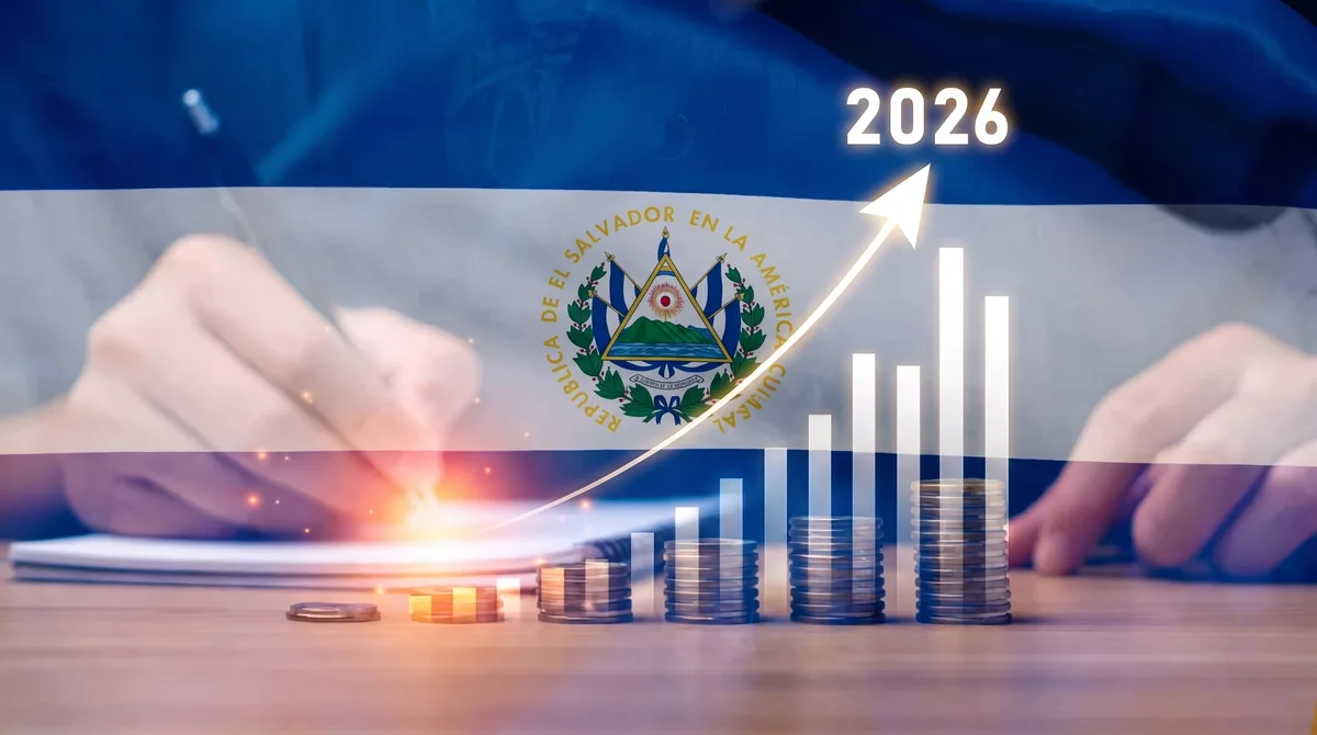 El Salvador registró en junio un crecimiento de 5.74% y se ubicó como la segunda economía de mayor expansión en Centroamérica