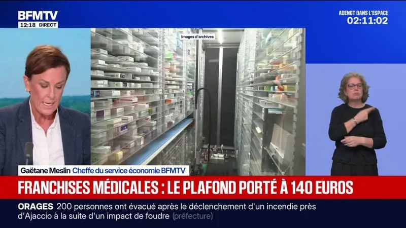 Franchises médicales: le plafond annuel du reste à charge va passer à 140 euros