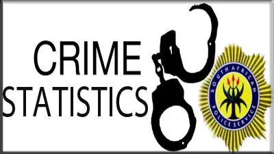KZN Acting Police Commissioner welcomes 1.7% drop in murders