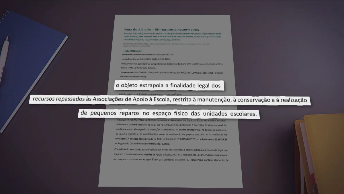 Auditoria aponta irregularidades em reformas de R$ 10,8 milhões em duas escolas estaduais do RJ