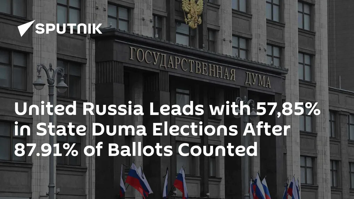 United Russia Leads with 57,85% in State Duma Elections After 87.91% of Ballots Counted
