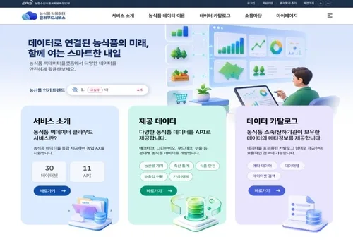 정부, 26일 민간 클라우드 기반 농식품 빅데이터 서비스 개시