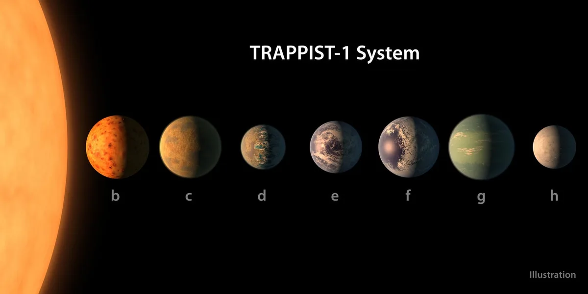 Roman Space Telescope And NASA’s Ultimate Search For Off-World Life