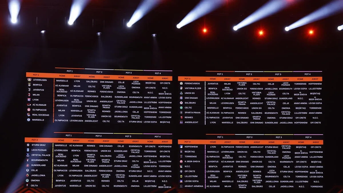 O essencial do sorteio da Liga Europa, onde estão Benfica e Torreense