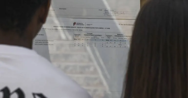 Exames. Detetados atrasos nas reapreciações em 69 escolas