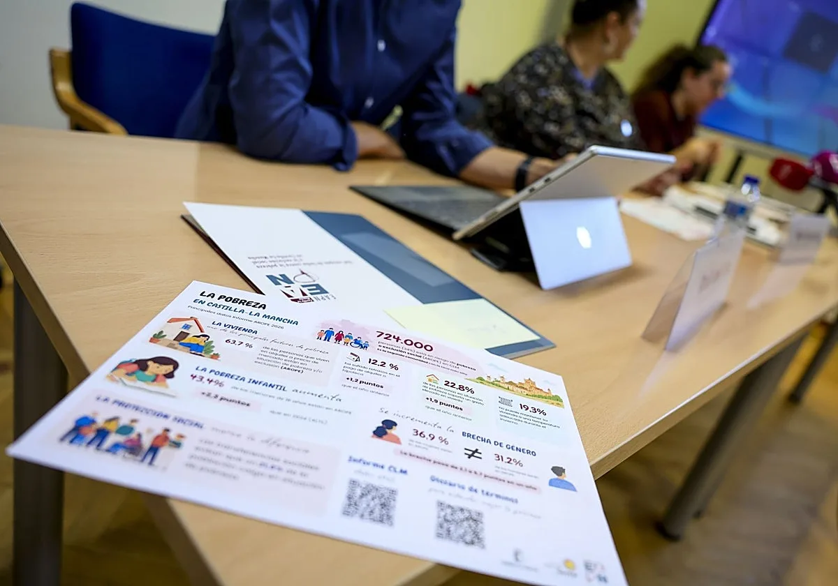 Casi cuatro de cada diez personas con discapacidad están en riesgo de pobreza o exclusión