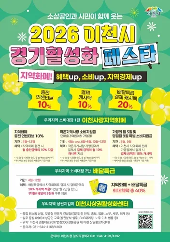 이천시, 상반기 지역화폐 관광소비 153억…전년비 215% 증가