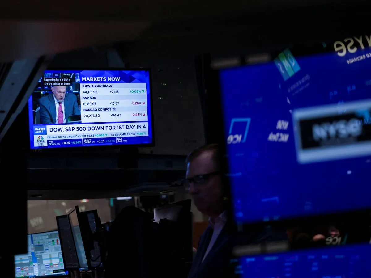 BRIAN KANTOR | How long can US profits and margins be sustained?