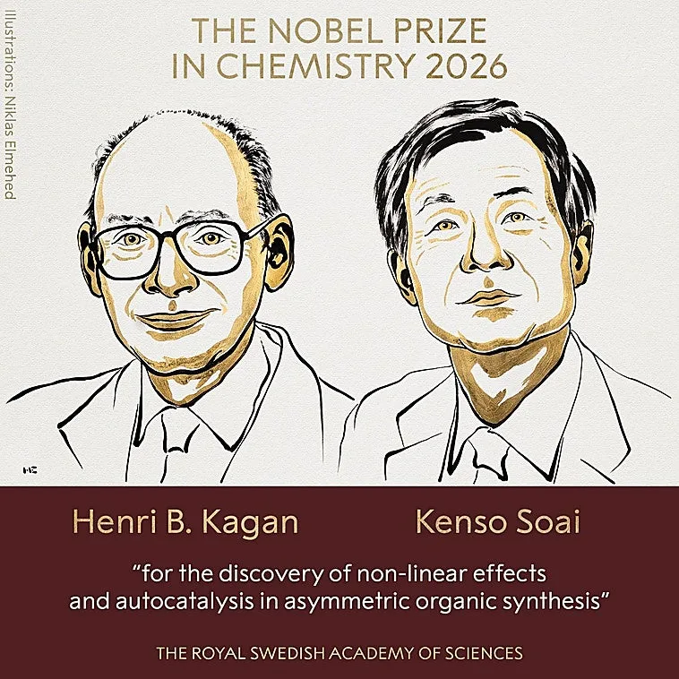 Nobel de Química para Henri Kagan y Kenso Soai por imitar la asimetría de la vida