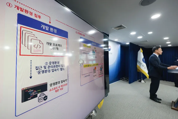"티빙 3954만개 계정 유출…아직 공격자 확인 못해"