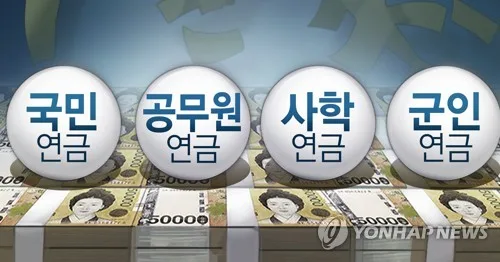 자식 용돈 줄고 공적연금 늘어…노인소득 10년 새 79% 증가